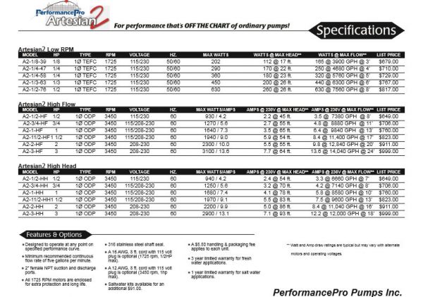 HKF Artesian 2 Pond Waterfall pump Specs